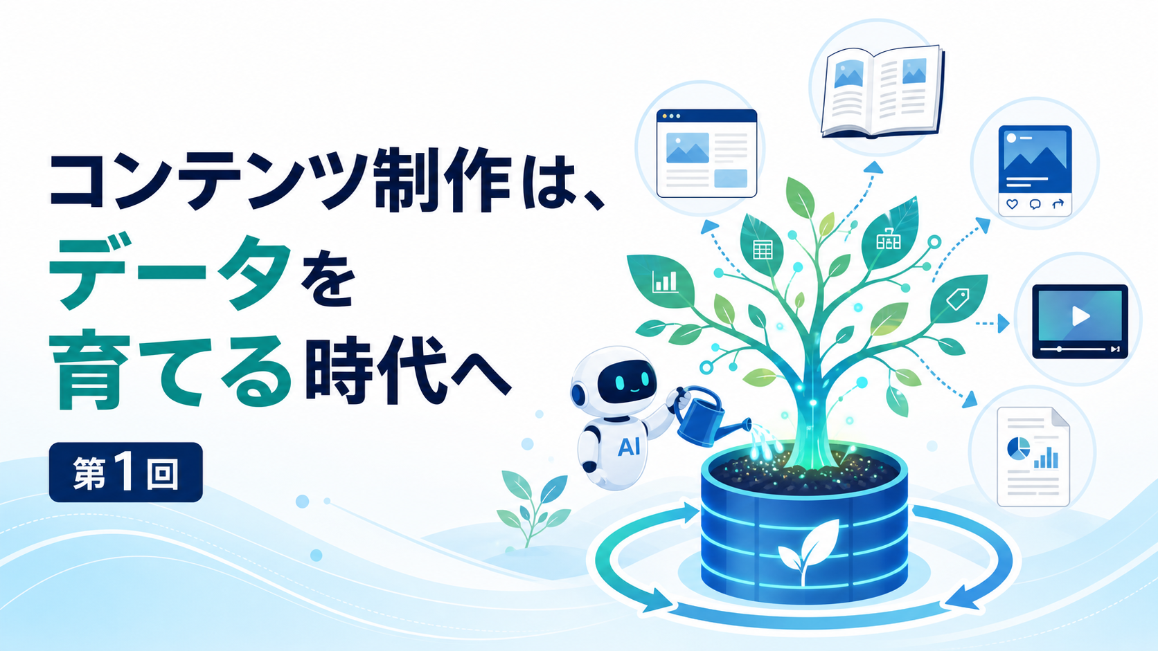 AIがデータを育て、印刷物、Web、SNS、動画、営業資料へ展開するイメージ