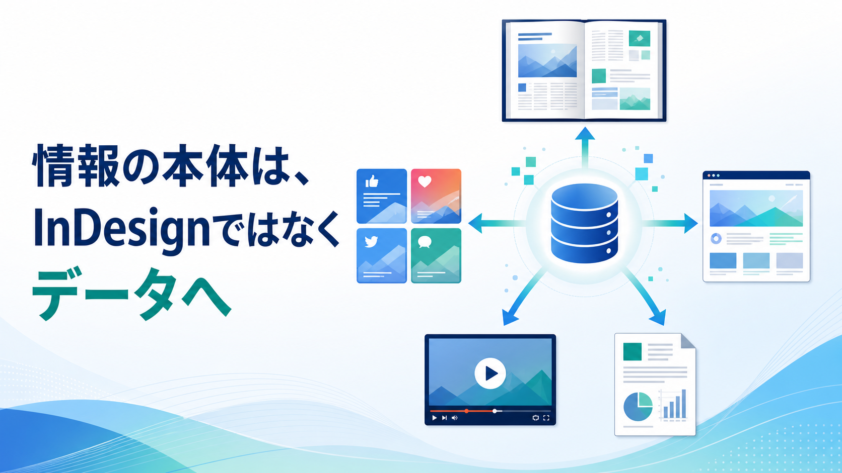 情報の本体をデータに置き、InDesignやWEB、SNS、動画、営業資料へ展開するイメージ